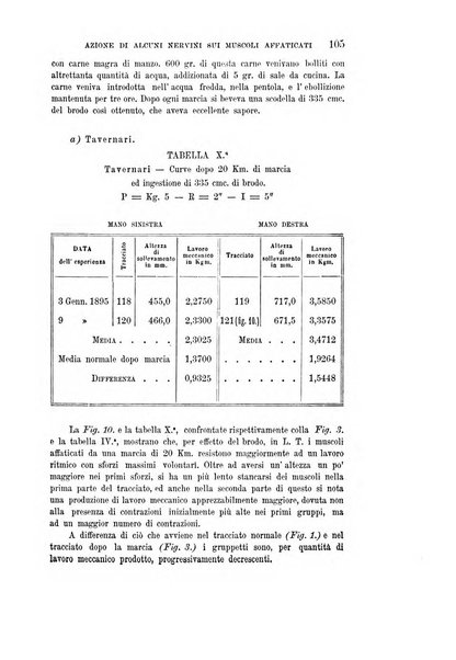 Rivista sperimentale di freniatria e medicina legale delle alienazioni mentali organo della Società freniatrica italiana