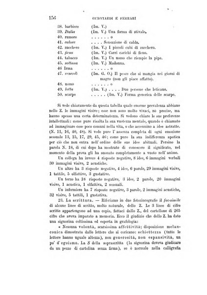 Rivista sperimentale di freniatria e medicina legale delle alienazioni mentali organo della Società freniatrica italiana