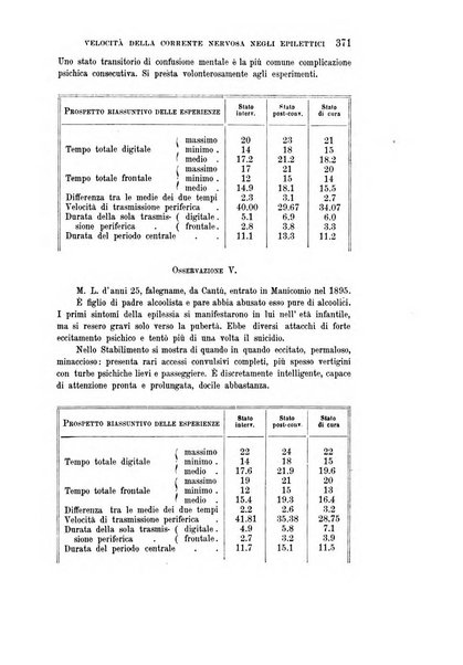 Rivista sperimentale di freniatria e medicina legale delle alienazioni mentali organo della Società freniatrica italiana