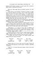 giornale/PUV0028278/1898/unico/00000021