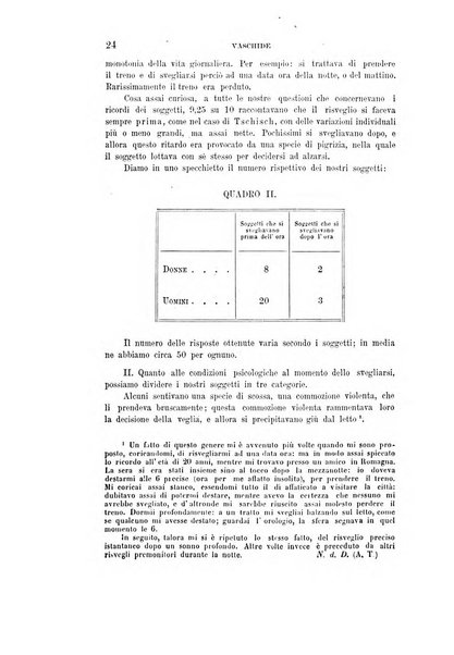 Rivista sperimentale di freniatria e medicina legale delle alienazioni mentali organo della Società freniatrica italiana