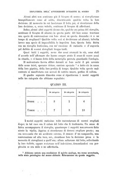 Rivista sperimentale di freniatria e medicina legale delle alienazioni mentali organo della Società freniatrica italiana