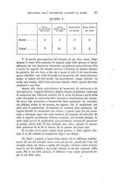 Rivista sperimentale di freniatria e medicina legale delle alienazioni mentali organo della Società freniatrica italiana