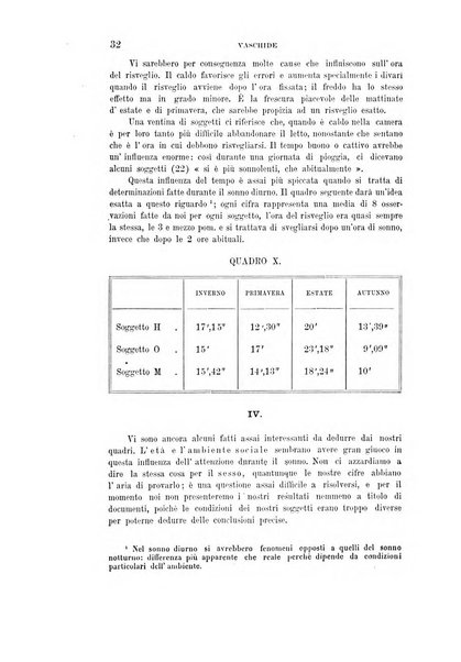 Rivista sperimentale di freniatria e medicina legale delle alienazioni mentali organo della Società freniatrica italiana