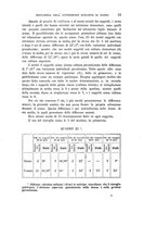giornale/PUV0028278/1898/unico/00000043