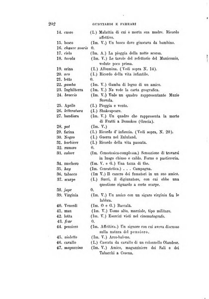 Rivista sperimentale di freniatria e medicina legale delle alienazioni mentali organo della Società freniatrica italiana