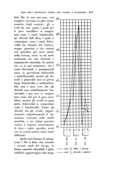 Rivista sperimentale di freniatria e medicina legale delle alienazioni mentali organo della Società freniatrica italiana