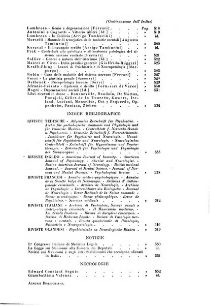 Rivista sperimentale di freniatria e medicina legale delle alienazioni mentali organo della Società freniatrica italiana