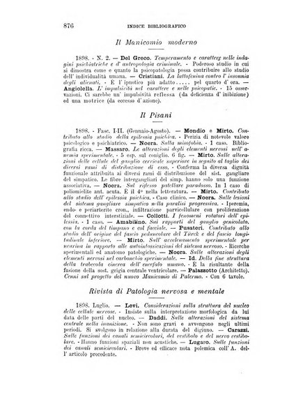 Rivista sperimentale di freniatria e medicina legale delle alienazioni mentali organo della Società freniatrica italiana