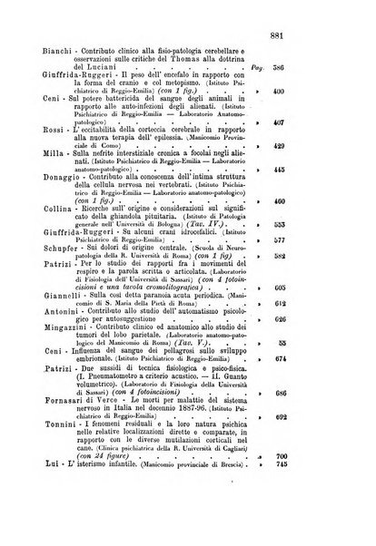 Rivista sperimentale di freniatria e medicina legale delle alienazioni mentali organo della Società freniatrica italiana