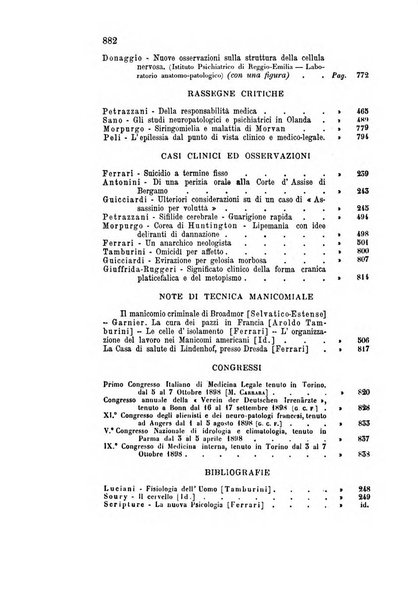 Rivista sperimentale di freniatria e medicina legale delle alienazioni mentali organo della Società freniatrica italiana