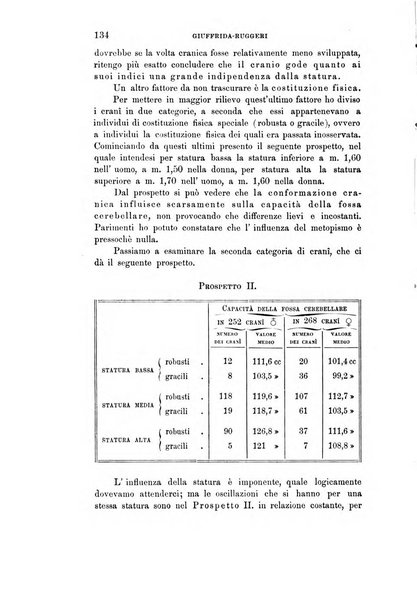 Rivista sperimentale di freniatria e medicina legale delle alienazioni mentali organo della Società freniatrica italiana