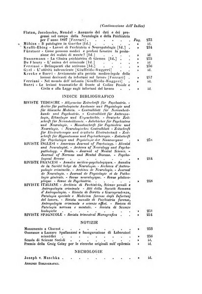 Rivista sperimentale di freniatria e medicina legale delle alienazioni mentali organo della Società freniatrica italiana