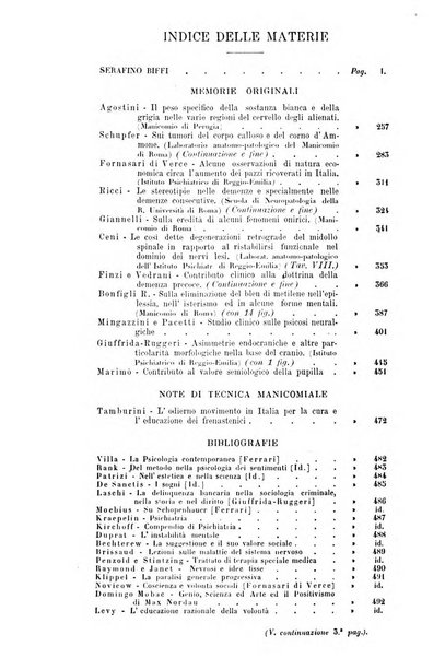 Rivista sperimentale di freniatria e medicina legale delle alienazioni mentali organo della Società freniatrica italiana