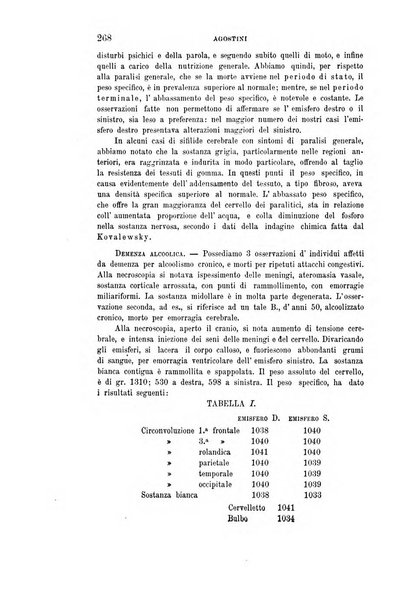 Rivista sperimentale di freniatria e medicina legale delle alienazioni mentali organo della Società freniatrica italiana