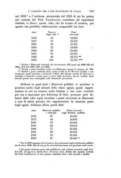 Rivista sperimentale di freniatria e medicina legale delle alienazioni mentali organo della Società freniatrica italiana