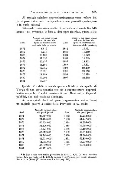 Rivista sperimentale di freniatria e medicina legale delle alienazioni mentali organo della Società freniatrica italiana