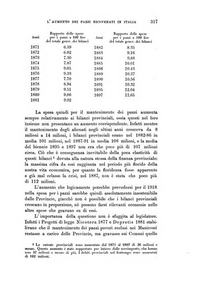 Rivista sperimentale di freniatria e medicina legale delle alienazioni mentali organo della Società freniatrica italiana