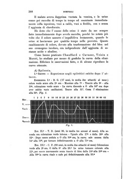 Rivista sperimentale di freniatria e medicina legale delle alienazioni mentali organo della Società freniatrica italiana