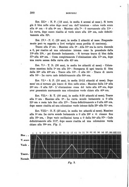 Rivista sperimentale di freniatria e medicina legale delle alienazioni mentali organo della Società freniatrica italiana