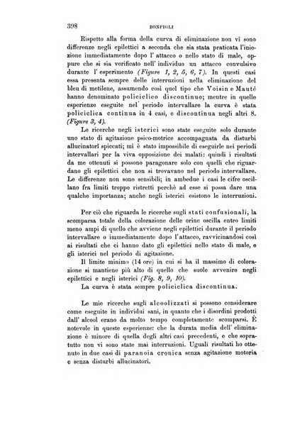 Rivista sperimentale di freniatria e medicina legale delle alienazioni mentali organo della Società freniatrica italiana