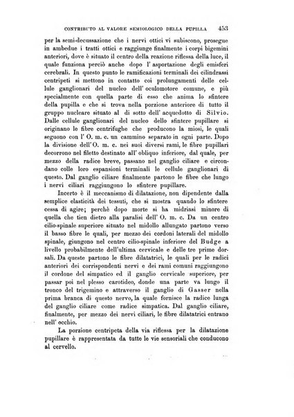 Rivista sperimentale di freniatria e medicina legale delle alienazioni mentali organo della Società freniatrica italiana