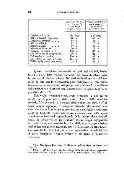 Rivista sperimentale di freniatria e medicina legale delle alienazioni mentali organo della Società freniatrica italiana