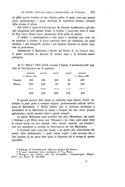 Rivista sperimentale di freniatria e medicina legale delle alienazioni mentali organo della Società freniatrica italiana