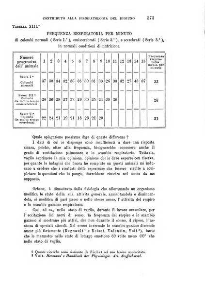 Rivista sperimentale di freniatria e medicina legale delle alienazioni mentali organo della Società freniatrica italiana