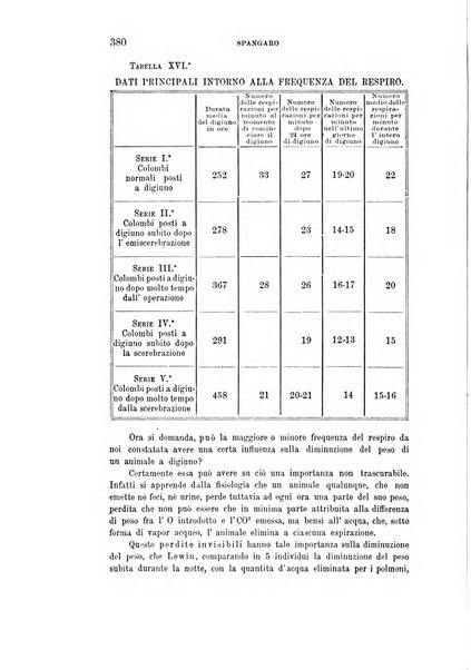 Rivista sperimentale di freniatria e medicina legale delle alienazioni mentali organo della Società freniatrica italiana