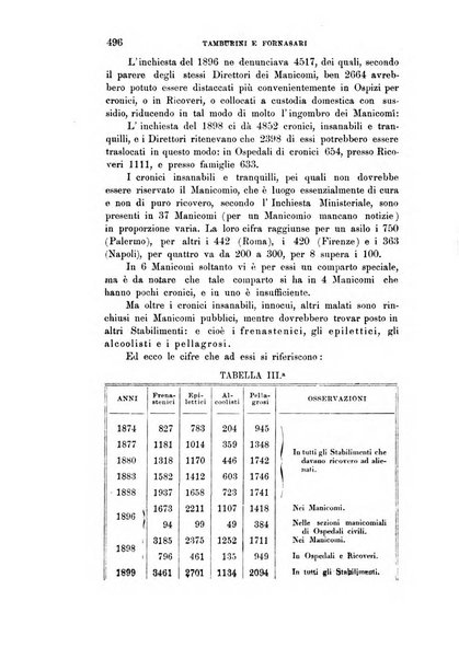 Rivista sperimentale di freniatria e medicina legale delle alienazioni mentali organo della Società freniatrica italiana