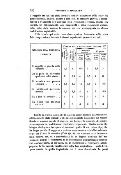 Rivista sperimentale di freniatria e medicina legale delle alienazioni mentali organo della Società freniatrica italiana