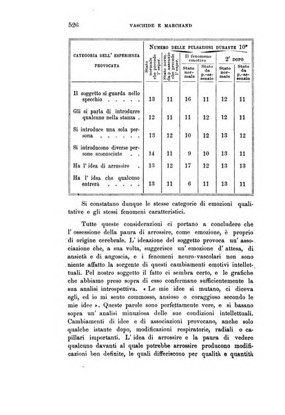 Rivista sperimentale di freniatria e medicina legale delle alienazioni mentali organo della Società freniatrica italiana