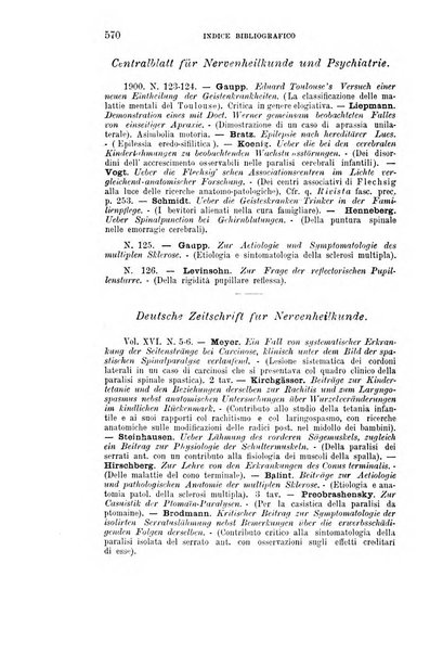 Rivista sperimentale di freniatria e medicina legale delle alienazioni mentali organo della Società freniatrica italiana