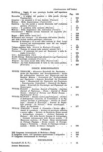 Rivista sperimentale di freniatria e medicina legale delle alienazioni mentali organo della Società freniatrica italiana