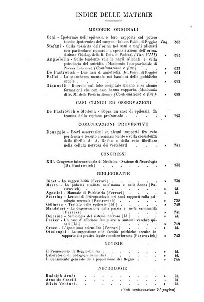 Rivista sperimentale di freniatria e medicina legale delle alienazioni mentali organo della Società freniatrica italiana