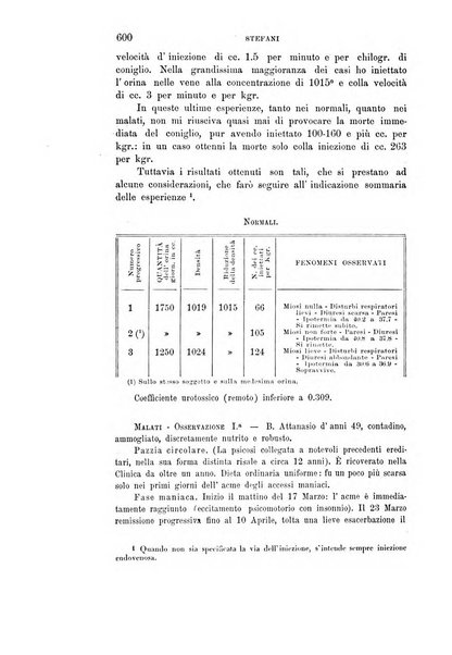 Rivista sperimentale di freniatria e medicina legale delle alienazioni mentali organo della Società freniatrica italiana