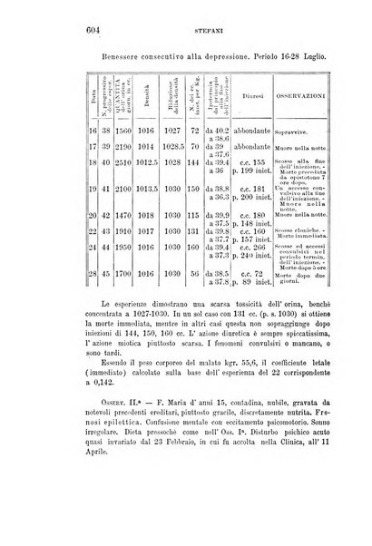 Rivista sperimentale di freniatria e medicina legale delle alienazioni mentali organo della Società freniatrica italiana