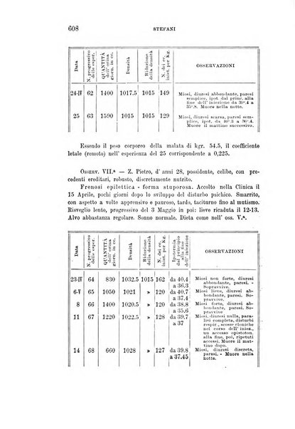 Rivista sperimentale di freniatria e medicina legale delle alienazioni mentali organo della Società freniatrica italiana