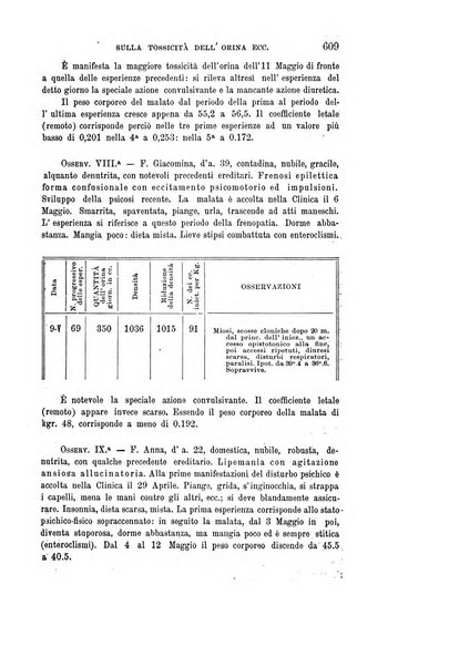 Rivista sperimentale di freniatria e medicina legale delle alienazioni mentali organo della Società freniatrica italiana