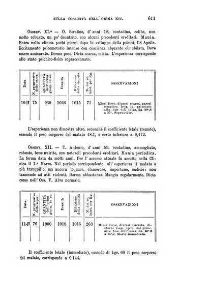 Rivista sperimentale di freniatria e medicina legale delle alienazioni mentali organo della Società freniatrica italiana