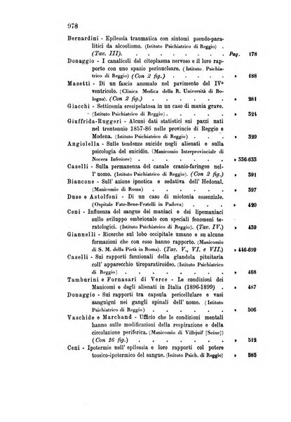 Rivista sperimentale di freniatria e medicina legale delle alienazioni mentali organo della Società freniatrica italiana