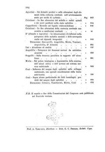 Rivista sperimentale di freniatria e medicina legale delle alienazioni mentali organo della Società freniatrica italiana