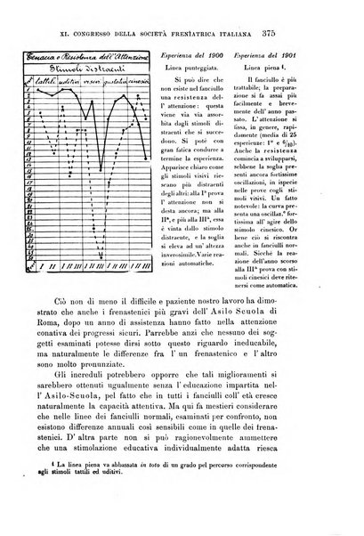 Rivista sperimentale di freniatria e medicina legale delle alienazioni mentali organo della Società freniatrica italiana