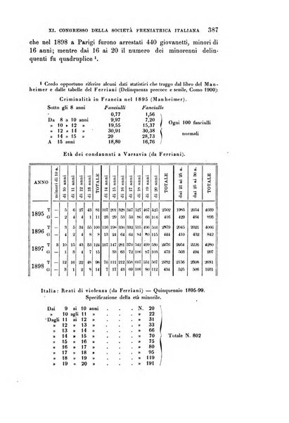 Rivista sperimentale di freniatria e medicina legale delle alienazioni mentali organo della Società freniatrica italiana