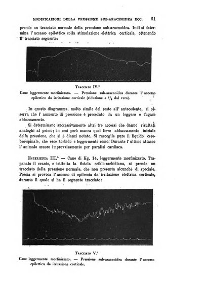 Rivista sperimentale di freniatria e medicina legale delle alienazioni mentali organo della Società freniatrica italiana