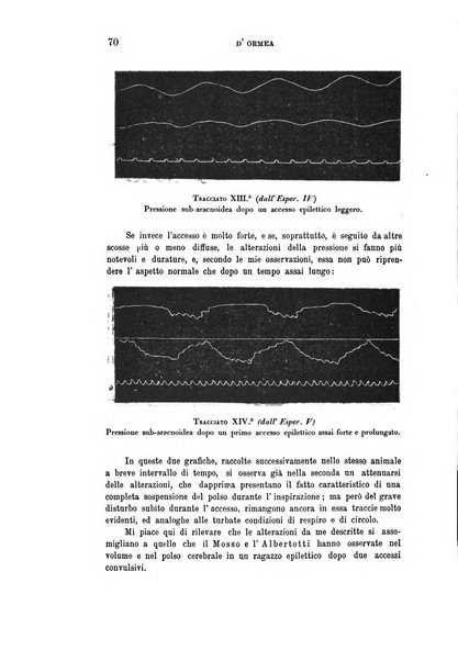 Rivista sperimentale di freniatria e medicina legale delle alienazioni mentali organo della Società freniatrica italiana