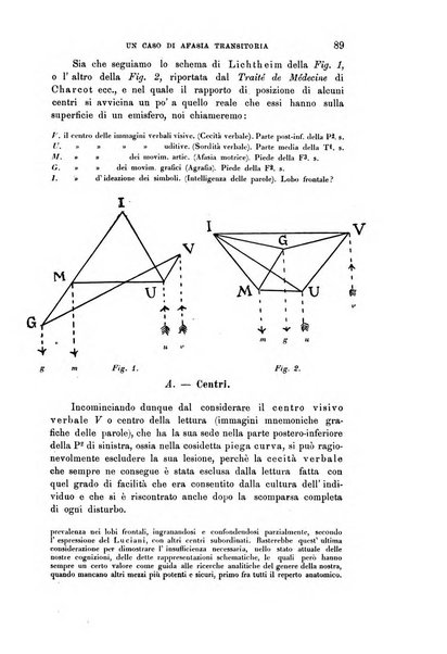 Rivista sperimentale di freniatria e medicina legale delle alienazioni mentali organo della Società freniatrica italiana