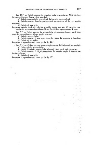 Rivista sperimentale di freniatria e medicina legale delle alienazioni mentali organo della Società freniatrica italiana