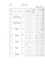 giornale/PUV0028278/1902/unico/00001166